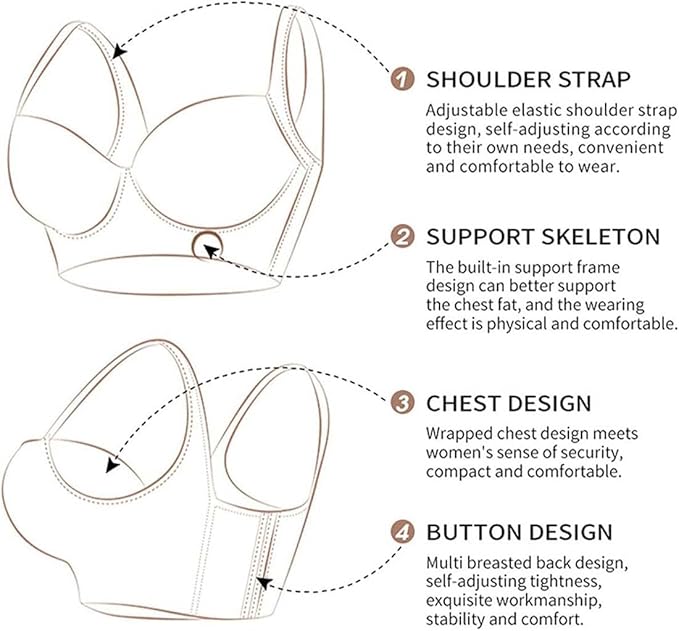 Jean | Brassière de Soutien Grande Taille